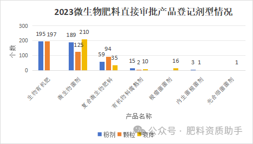 2023Ϯa(chn)Ʒӛr